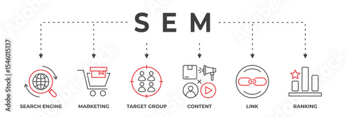 Banner SEM search engine marketing vector illustration concept with keywords and icons
