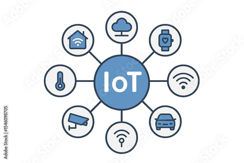 Vector design concept illustrating the connection of internet of things and network, with a smart digital theme