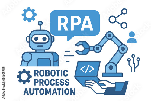 Vector illustration of robotic process automatisation concept with programming of hi-tech devices and robots on a futuristic background including relevant keywords and icons