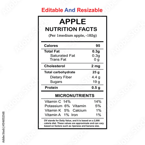 Apple Nutrition Facts, Nutrition Facts, Nutrition Facts label