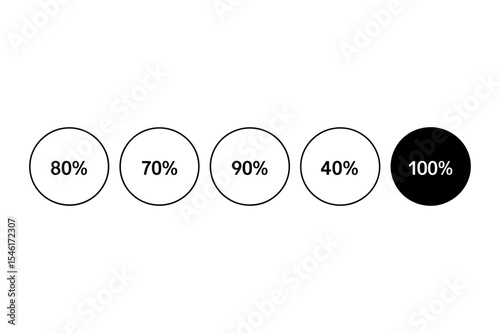 Progress circles with percentages in black and white