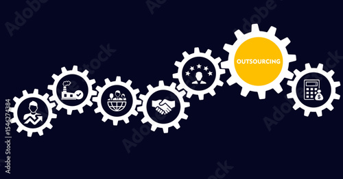 Outsourcing banner web icon vector illustration concept with icon of company, improvement, external, competence, agreement, cost-saving, and recruitment 