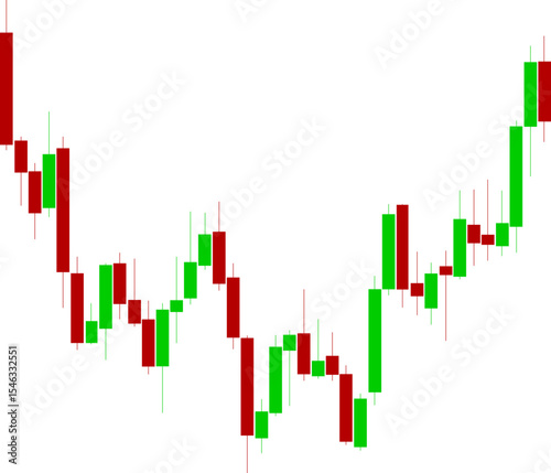 Japanese candlestick chart. A tool for visual analysis of prices in financial markets. Evaluation of price behavior over a certain period of time. Technical analysis tool. Trading and investing.