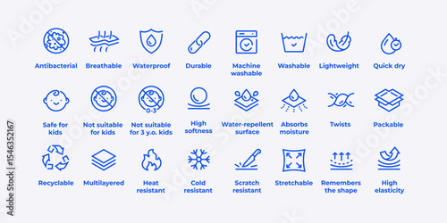 Editable vector set of product properties icons representing key features such as durability, softness, eco-friendliness, waterproofing, recyclability, and material safety. For packaging, user manuals