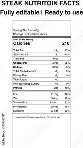 Editable Vector Illustration of Nutrition Facts Label for Steak in Standard US Format – High Protein Red Meat with Calories, Fat, and Nutrient Info