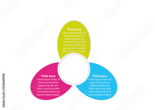 Visual data presentation. Cycle diagram with 3 options. Pie Chart Circle infographic template with 3 steps, options, parts, segments. Business concept. Editable pie chart with sectors.
