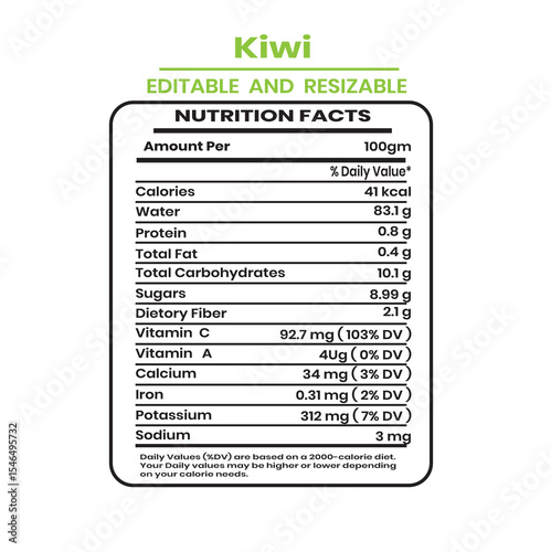 nutrition facts, nutrition facts label, supplement facts, nutrition label.