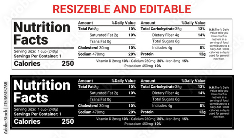 Nutrition facts label, nutrition facts, editable nutrition facts template, US FDA Standard, Food packaging design  