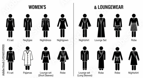 Women's PJ Sets, Loungewear, and Nightwear Icons
