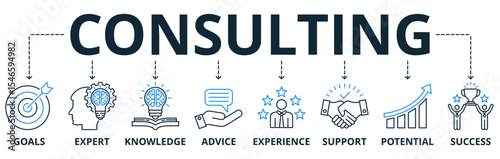 Consulting web banners concept vector illustration with keywords and icons