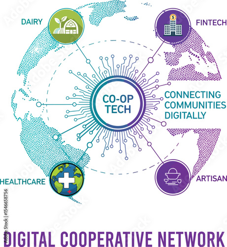 Digital Cooperative Network Vector Art - International Cooperatives Day