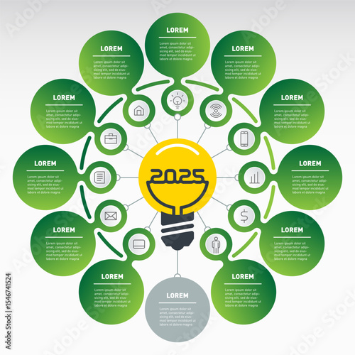 Top 11 business ideas in 2025. Modern solutions in the management sphere. Eleven breakthrough and energy-saving technologies of the next year. Promising areas in eco-business and agricultural technolo