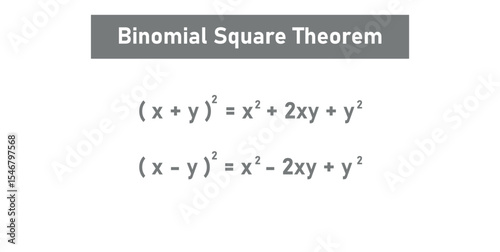 Binomial Square Theorem in Mathematics in Elementary Algebra.