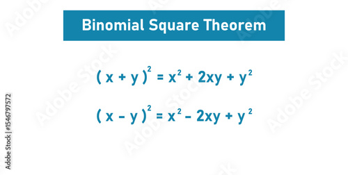 Binomial Square Theorem in Mathematics in Elementary Algebra.