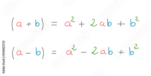 Binomial Square Theorem in Mathematics in Elementary Algebra.