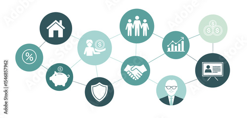 Financial Planning Network Diagram for Business Growth