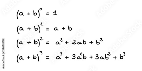 Binomial Square Theorem in Mathematics in Elementary Algebra.
