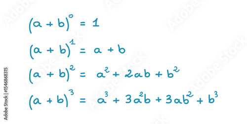 Binomial Square Theorem in Mathematics in Elementary Algebra.