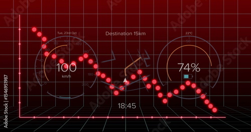 Displaying red node line graph tracing fluctuations in cockpit, with grid and speed battery gauges