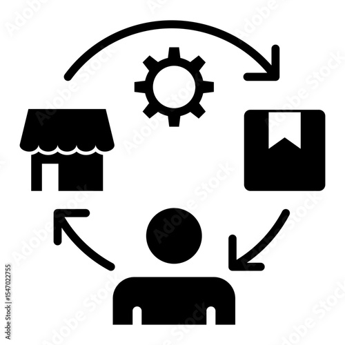 supply chain