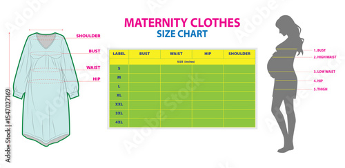 Set illustration of Maternity Clothes Size Chart with Dress Measurement Guide