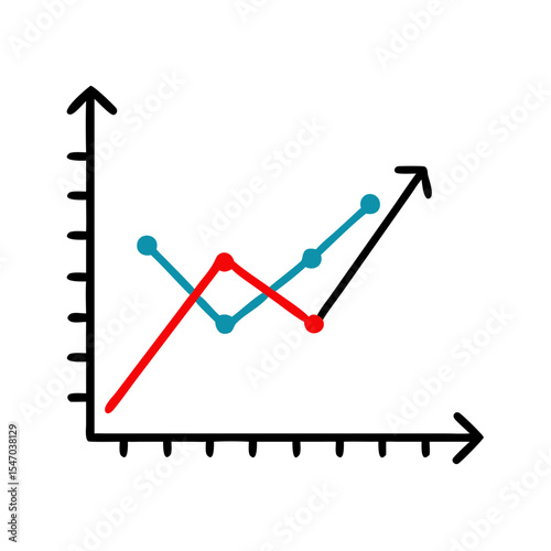 Graph showing comparison of metrics in red and teal