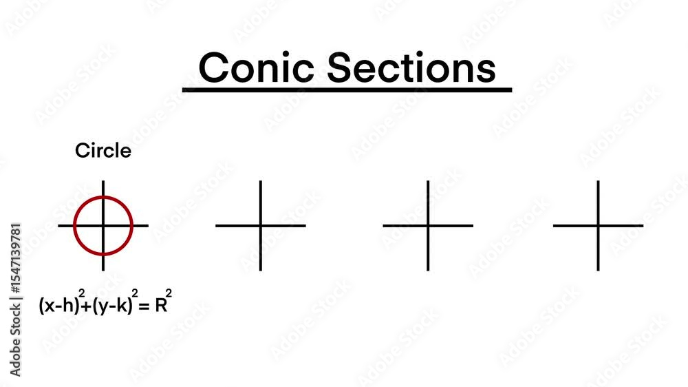 conic section is a curve formed by the intersection of a plane and a ...