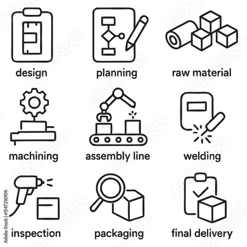 Black and White Outline Icon Set Representing Stages of the Manufacturing Process