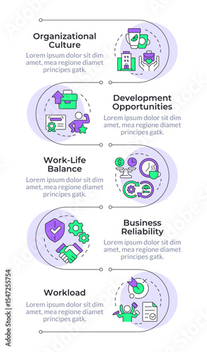 Job satisfaction drivers infographic vertical sequence. Task management, productivity. Visualization infochart with 5 steps. Circles workflow. Montserrat SemiBold, Lato Regular fonts used