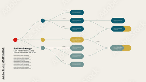 Business Strategy Mind Map Infographic Template with Instructions. Editable eps10 Vector Illustration.