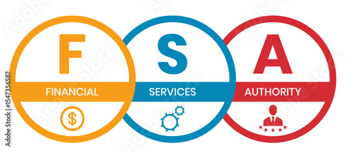 FSA - Financial Services Authority acronym, business concept. Vector infographic illustration for presentations, sites, reports, banners