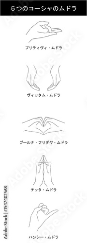 5つのコーシャのムドラ　白黒イラストセット