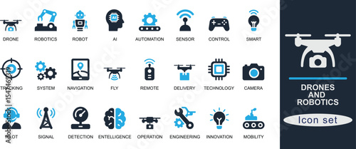 Flat drones and robotics icon set. Featuring drone, robot, automation, AI, controller, delivery, and sensor. Perfect for tech, UI design, and smart systems.