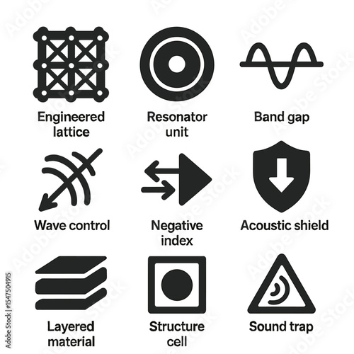 Acoustic Metamaterials Icons. Solid, filled icons set of acoustic metamaterials: engineered lattice, resonator