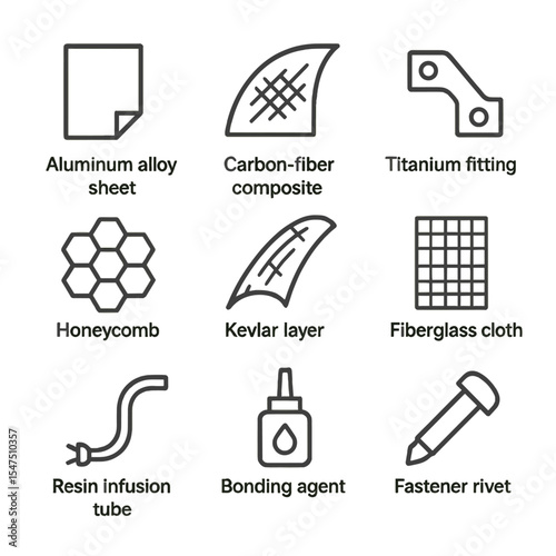 Wing Material Icons. Outline icon set of wing materials and construction: aluminum alloy sheet, carbon‐fiber composite, titanium