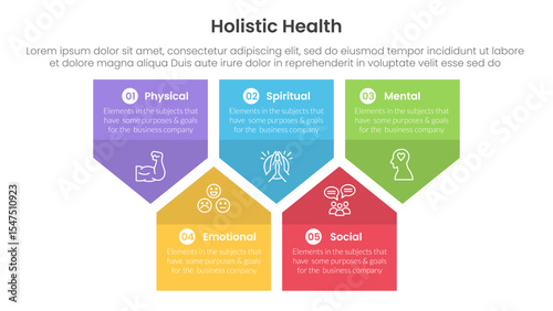 holistic health infographic template banner with badge arrow box shape structure up and down with 5 point list information for slide presentation