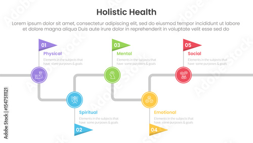 holistic health infographic template banner with timeline flag point up and down with 5 point list information for slide presentation