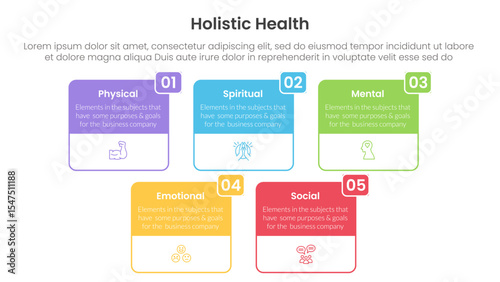 holistic health infographic template banner with big box table outline header badge with 5 point list information for slide presentation