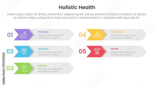 holistic health infographic template banner with arrow on rectangle box right direction with 5 point list information for slide presentation