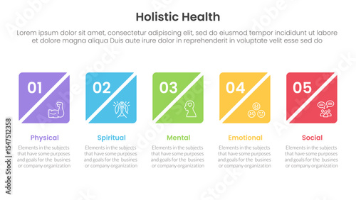 holistic health infographic template banner with creative square box slice timeline horizontal with 5 point list information for slide presentation