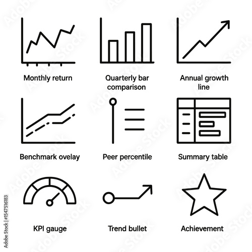 Performance Review Icons. Outline icon set of performance review visuals: monthly return plot, quarterly bar comparison, annual