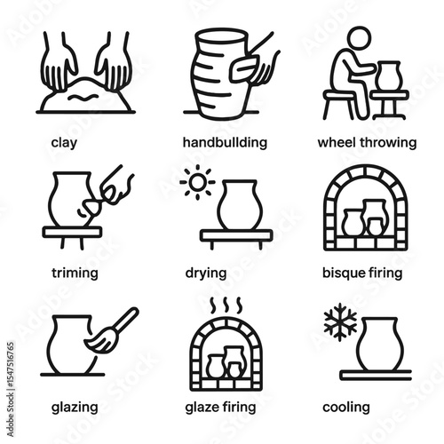 Pottery Process Icons. Outline icon set of pottery manufacturing stages: clay preparation, handbuilding coil, wheel throwing,