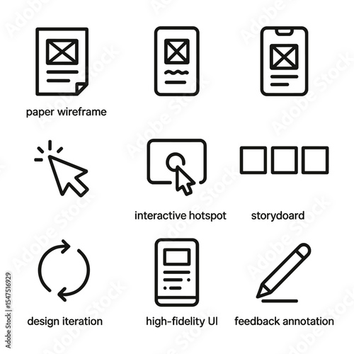 Prototyping Tools Icons. Outline icon set of prototyping tools: paper wireframe, low-fidelity sketch, digital mockup screen,
