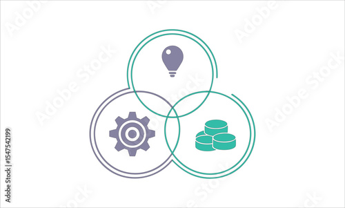 Innovation and Strategy Synergy A graphical representation shows three interconnected circles, each containing a different icon representing idea, gears and money.