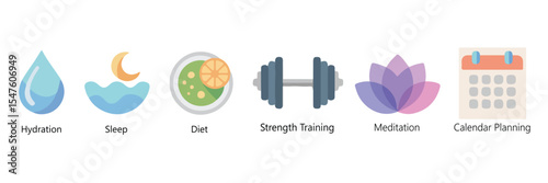 Healthy lifestyle icon set for wellness and wellbeing