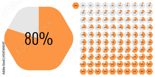 Set of hexagon percentage diagrams meters from 0 to 100 ready-to-use for web design, user interface (UI) or infographic - indicator with orange