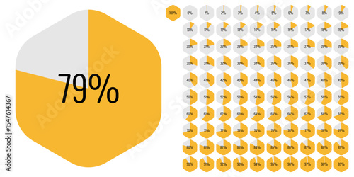 Set of hexagon percentage diagrams meters from 0 to 100 ready-to-use for web design, user interface (UI) or infographic - indicator with yellow