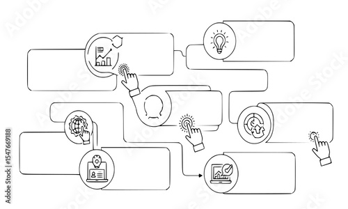 Interactive Flowchart: Visualizing User Actions with Engaging Icons and Clear Pathways for Enhanced Digital Experience and Understanding