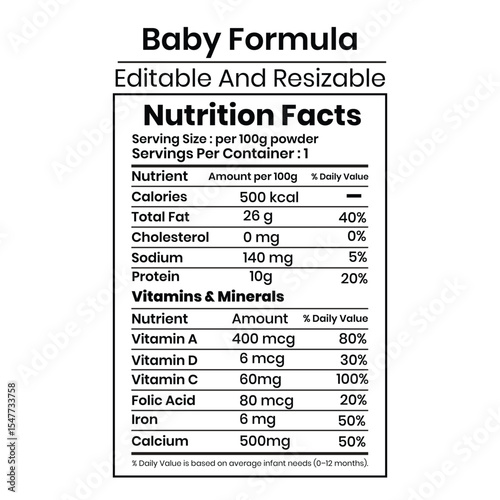 Baby Formula Nutrition Fact Design, Nutrition Fact Design. 