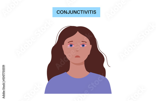 Conjunctivitis medical poster